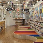 Reading Nooks